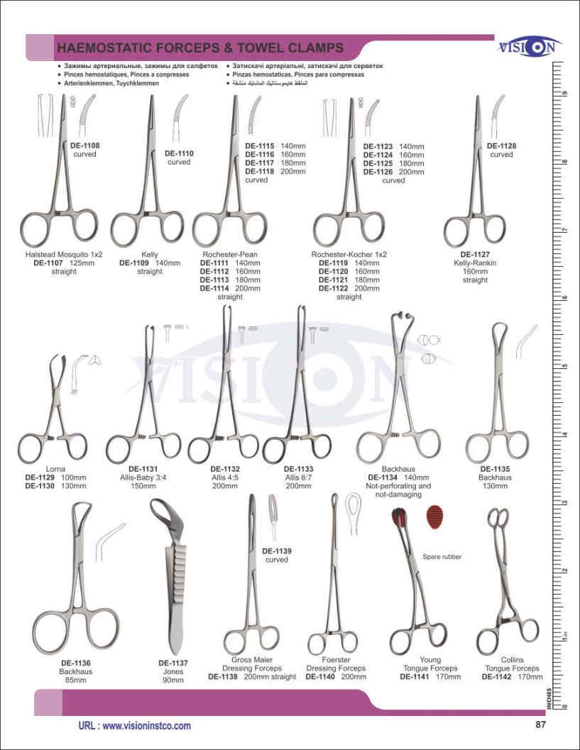 Vision Instruments Company Instruments